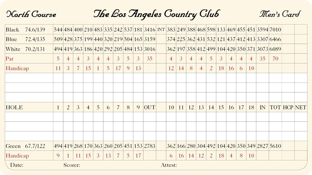 Los Angeles Country Club Golf ScoreCards, Inc.