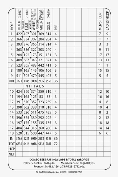 Seattle Golf Club Yardage Book Golf Scorecards Inc
