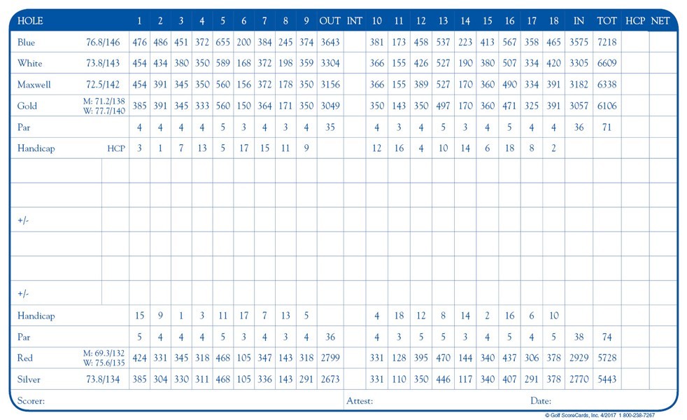 midland hills country club scorecard